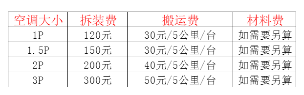 漳县空调移机及费用电话在哪里找